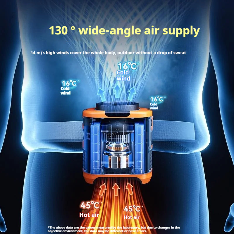 Portable Belt Clip Fan